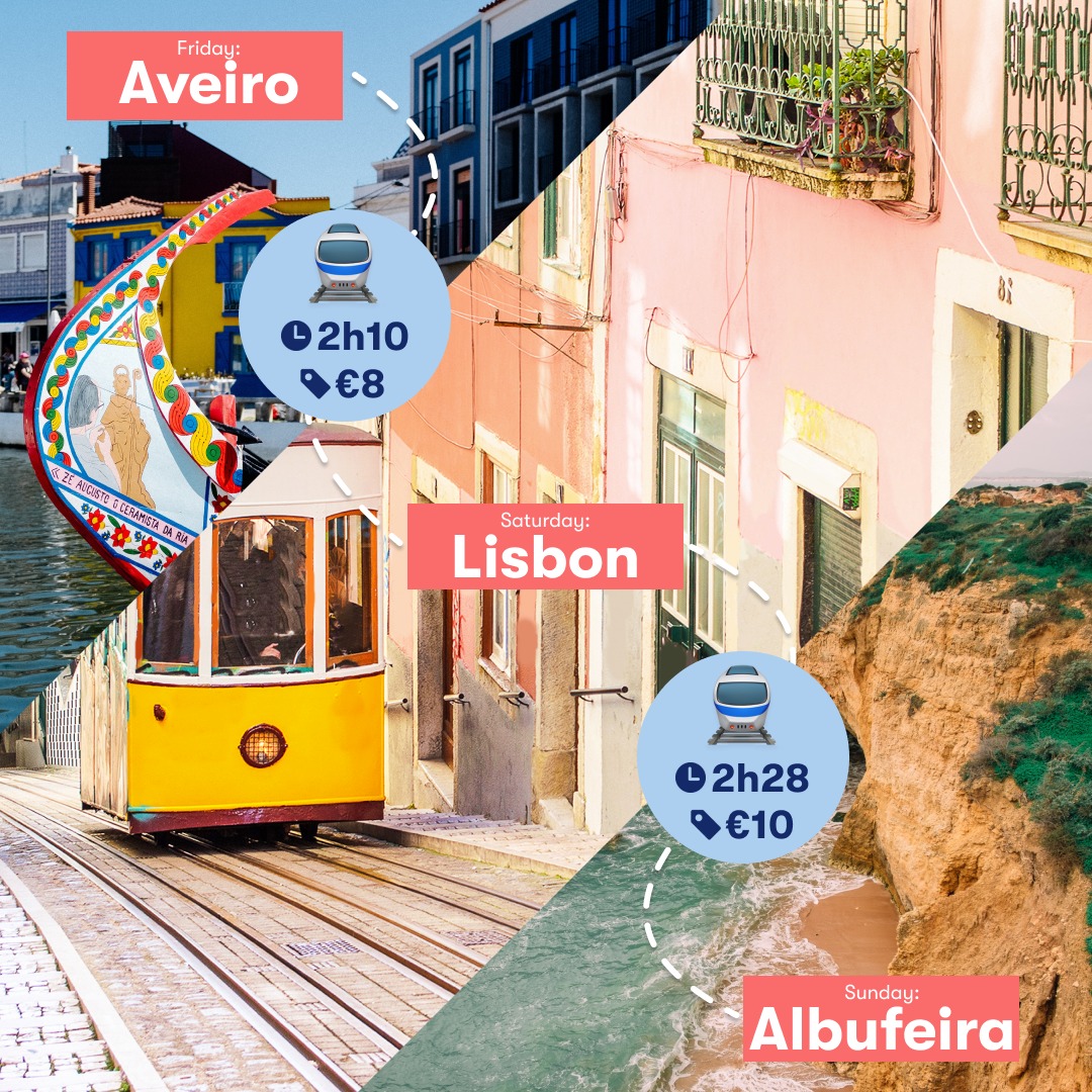 Travel Smarter with Omio: Your All-in-One Global Travel Companion